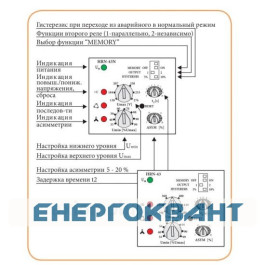 Реле контролю фаз ETI 002471430 HRN-43N 400V AC (3F 2x16A AC1) з нейтраллю