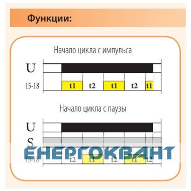 Реле часу ETI 002470003 CRM-2H UNI 12-240V AC / DC Реле часу ETI 002470003 CRM-2H UNI 12-240V AC / DC