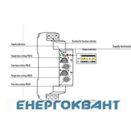 Реле часу ETI 002470003 CRM-2H UNI 12-240V AC / DC