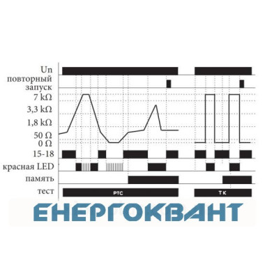 Реле контролю температури обмотки двигуна ETI 002471804 TER-7 (використовує термістор) Реле контролю температури обмотки двигуна ETI 002471804 TER-7 (використовує термістор)