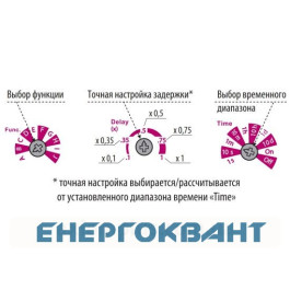Реле часу ETI ETR-10