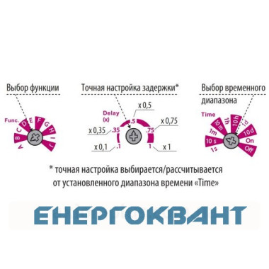 Реле часу ETI ETR-10 Реле часу ETI ETR-10