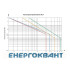 Контактор ETI 002464018 RD 40-40 (230V AC / DC) (AC1)