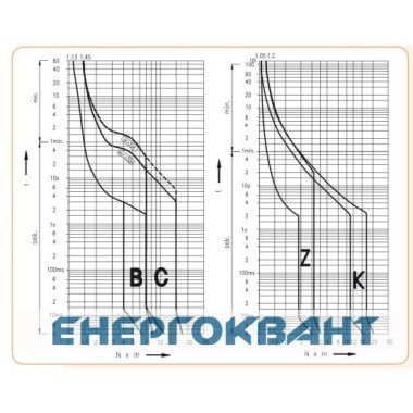 Автоматичний вимикач ETI 261021107 ETIMAT P10 DC 2p C 10A (10kA)