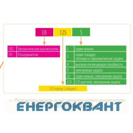 Автоматичний вимикач ETI 004671023 EB2 125 / 3L 50А 3р (25кА)