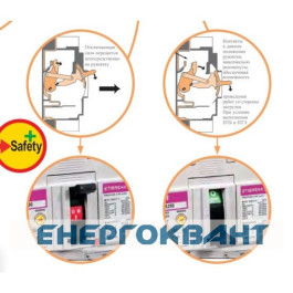 Автоматичний вимикач ETI 004671022 EB2 125 / 3L 32А 3р (25кА)