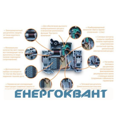Автомат ETIMAT 6 2p З 16А