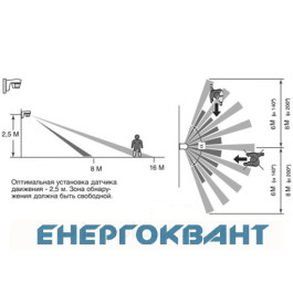 Датчик руху Hager EE821