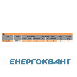 Будівельний щиток харчування ETI 004483101 з роз'ємами EDS4 2-2 / 2-5 32 (Роз'єм 32A / 5P-2 Schuko-2 АВ: C16 / 1-1 C32 / 3-1)