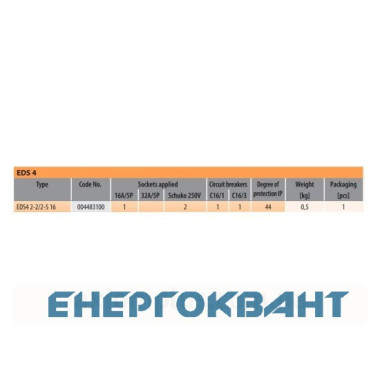 Будівельний щиток харчування ETI 004483100 з роз'ємами EDS4 2-2 / 2-5 16 (Роз'єм 16A / 5P-2 Schuko-2 АВ: C16 / 1-1 C16 / 3-1) Будівельний щиток харчування ETI 004483100 з роз'ємами EDS4 2-2 / 2-5 16 (Роз'єм 16A / 5P-2 Schuko-2 АВ: C16 / 1-1 C16 / 3-1)