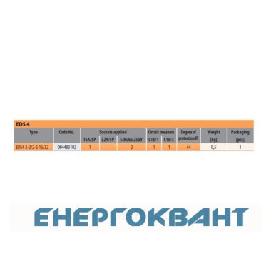 Будівельний щиток харчування ETI 004483102 з роз'ємами EDS4 2-2 / 2-5 16/32 (Роз'єм 16A / 5P-1 32A / 5P-1 Schuko-2 АВ: C16 / 1-1 C16 / 3-1) Будівельний щиток харчування ETI 004483102 з роз'ємами EDS4 2-2 / 2-5 16/32 (Роз'єм 16A / 5P-1 32A / 5P-1 Schuko-2 АВ: C16 / 1-1 C16 / 3-1)