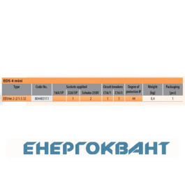 Будівельний щиток харчування ETI 004483111 з роз'ємами EDS4m 2-2 / 1-5 32 (Роз'єм 32A / 5P-1 Schuko-2 АВ: C16 / 1-1 C32 / 3-1 «міні»)