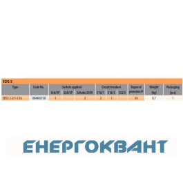 Будівельний щиток харчування ETI 004483150 з роз'ємами EDS5 2-2 / 1-5 16 (Роз'єм 16A / 5P-1 Schuko-2 АВ: C16 / 1-2 C16 / 3-1)