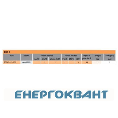 Будівельний щиток харчування ETI 004483251 з роз'ємами EDS8 2-2 / 1-5 32 (Роз'єм 32A / 5P-1 Schuko-2 АВ: C16 / 1-1 C32 / 3-1) Будівельний щиток харчування ETI 004483251 з роз'ємами EDS8 2-2 / 1-5 32 (Роз'єм 32A / 5P-1 Schuko-2 АВ: C16 / 1-1 C32 / 3-1)