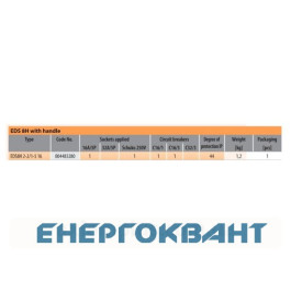 Переносний щит харчування ETI 004483280 з роз'ємами EDS8H 2-2 / 1-5 16 (Роз'єм 16A / 5P-1 Schuko-2 АВ: C16 / 1-1 C16 / 3-1 з ручкою)