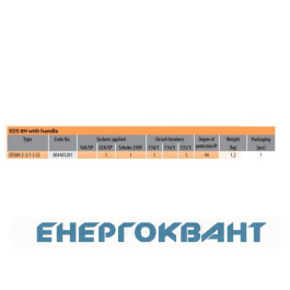 Переносний щиток харчування ETI 004483281 з роз'ємами EDS8H 2-2 / 1-5 32 (Роз'єм 32A / 5P-1 Schuko-2 АВ: C16 / 1-1 C32 / 3-1 з ручкою)