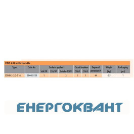 Переносний щит харчування ETI 004483120 з роз'ємами EDS4H 2-2 / 2-5 16 (Роз'єм 16A / 5P-2 Schuko-2 АВ: C16 / 1-1 C16 / 3-1 з ручкою)