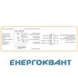 Термореле ETI 002471814 TER-4 230V (2x16A AC1)