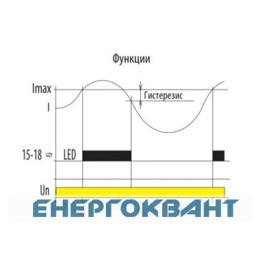 Реле контролю споживаного струму ETI 002471830 PRI-32 UNI 24-240V AC 24V DC (1..20A) (1x8A AC1)