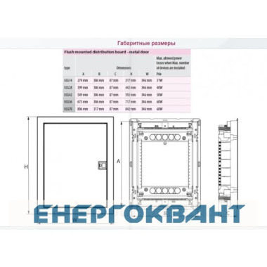 Дворядний гібридний щиток ETI 001100224 ECG 70 COMBO3 / 2-I (24 + 4М і 3 металевих панелі)