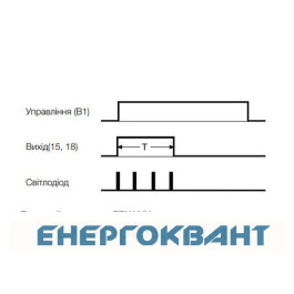 Реле часу Hager EZN003 з імпульсною комутацією 1 перемикаючий контакт