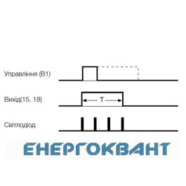 Реле часу Hager EZN004 з імпульсною комутацією 1 перемикаючий контакт