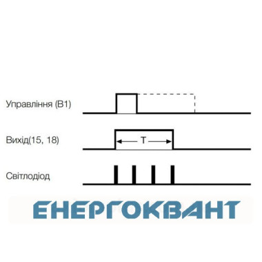 Реле часу Hager EZN004 з імпульсною комутацією 1 перемикаючий контакт Реле часу Hager EZN004 з імпульсною комутацією 1 перемикаючий контакт