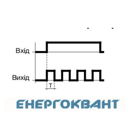 Реле часу Hager EZN005 1 перемикаючий контакт