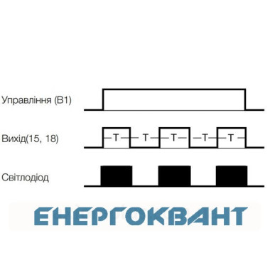 Реле часу Hager EZN005 1 перемикаючий контакт Реле часу Hager EZN005 1 перемикаючий контакт