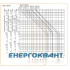 Контактор ETI 004646528 CES 12.01 (5.5 kW) 230V AC