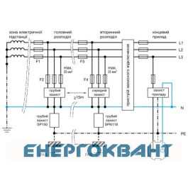 Розрядник Hager SPN118 для ТТ-мереж 1P 30кА Up <= 1,25кВ клас 2