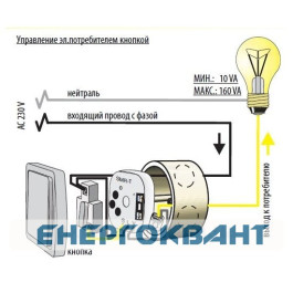 Багатофункціональний реле таблетка ETI 002470005 SMR-H (в монтажну коробку)