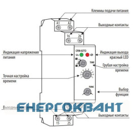 Реле затримки включення / відключення ETI 002470074 CRM-82TO 12-240V AC / DC (2x8A AC1)
