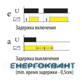 Реле затримки включення / відключення ETI 002470074 CRM-82TO 12-240V AC / DC (2x8A AC1)