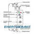 Реле контролю рівня рідини ETI 002471715 HRH-5 UNI 24..240V AC / DC (1x16A AC1) Реле контролю рівня рідини ETI 002471715 HRH-5 UNI 24..240V AC / DC (1x16A AC1)