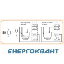 Реле контролю рівня рідини ETI 002471715 HRH-5 UNI 24..240V AC / DC (1x16A AC1)
