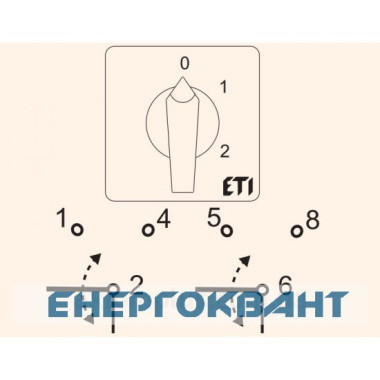 Кулачковий перемикач ETI 004773042 CS 25 123 U (2p «0-1-2» 25A)