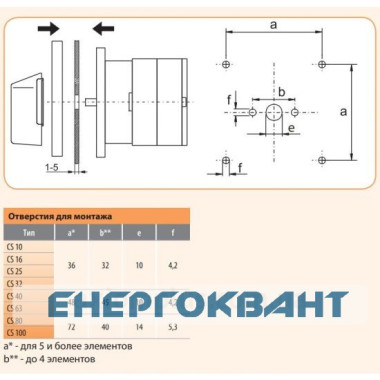 Кулачковий перемикач ETI 004773126 CS 100 53 U (3p «1-0-2» 100A)