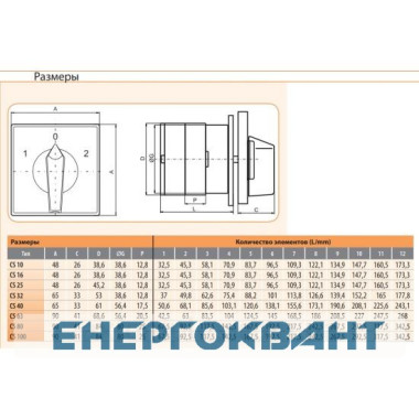Кулачковий перемикач ETI 004773121 CS 25 53 U (3p «1-0-2» 25A)