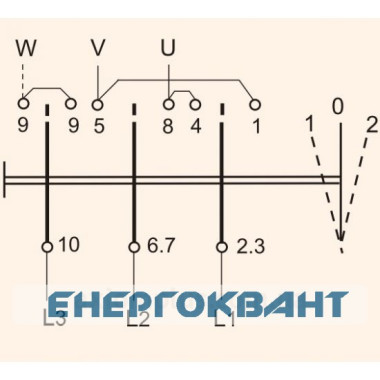Кулачковий перемикач ETI 004773142 CS 40 11 U (3p «1-0-2» реверс »40A) Кулачковий перемикач ETI 004773142 CS 40 11 U (3p «1-0-2» реверс »40A)