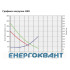Сходовий лоток DKC LL5040 50х400х3000мм