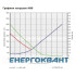 Сходовий лоток DKC LL8030 80х300х3000мм