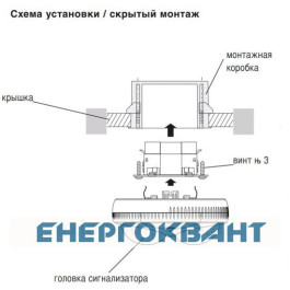 Датчик присутності Hager EE811