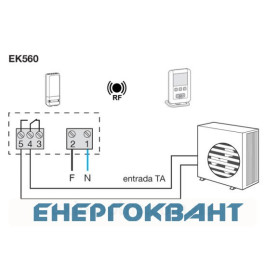 Термостат Hager EK560