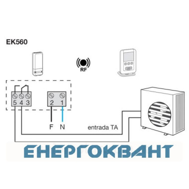 Термостат Hager EK560 Термостат Hager EK560