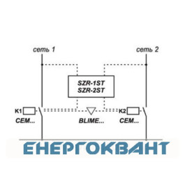 Реле автоматичного включення резерву SZR-1ST ETI