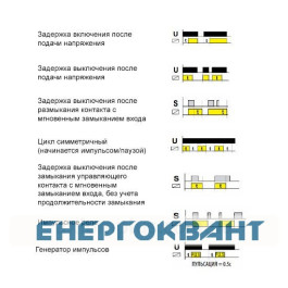 Багатофункціональний реле часу ETI 002470002 CRM-93 H UNI 12-240V AC / DC (3x8A AC1)