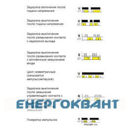 Багатофункціональний реле часу ETI 002470070 CRM-91H 230V (1x16A AC1)