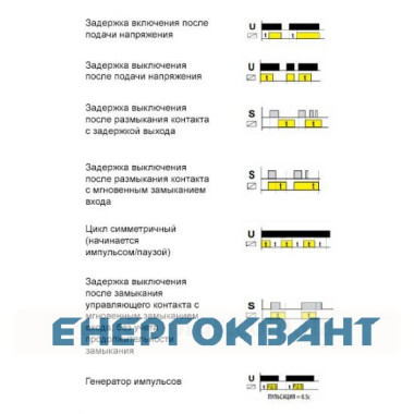 Багатофункціональний реле часу ETI 002470070 CRM-91H 230V (1x16A AC1) Багатофункціональний реле часу ETI 002470070 CRM-91H 230V (1x16A AC1)