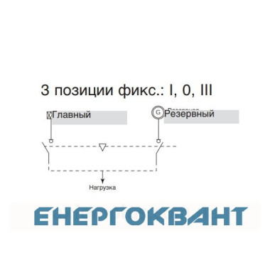 Перемикач АВР Hager HIC406A з мотопріводом